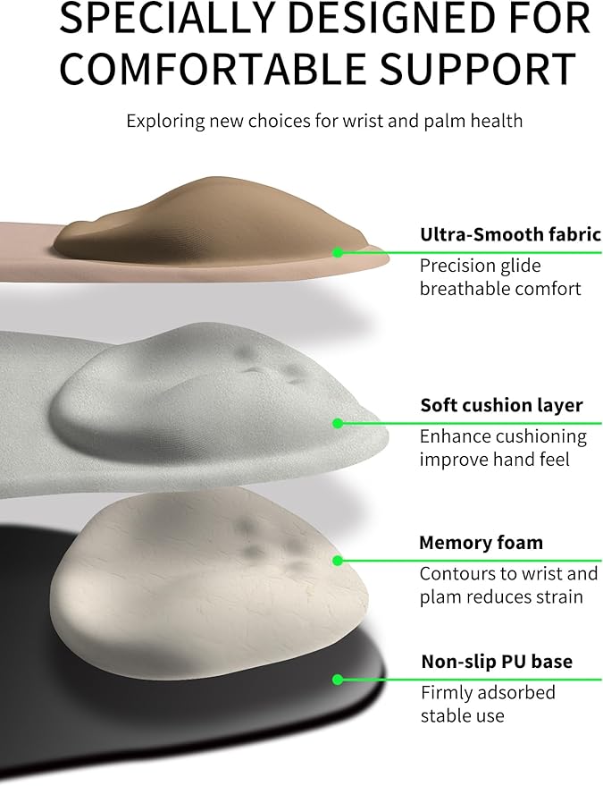 Palm-Rest and Wrist-Hugging Mouse Pad Wrist Rest, Ergonomic Wrist Support with Curve Fitting Cushioned Memory Foam for Carpal Tunnel Pain Relief, 9.9 x 8.3 Inch, Mocha Sand