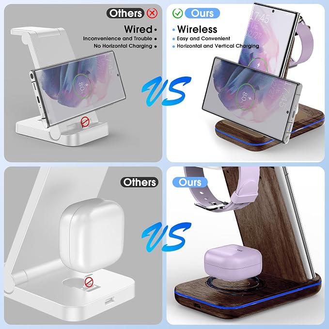 Wireless Charging Station for Samsung/Android, Fast Wireless Watch Charger Station Compatible for Samsung Galaxy S25 Ultra/S24/S23+/Z Flip 7/6 Fold 7/6, Watch8/7/Pro/Active 2 Galaxy Buds3/2 Pro(Wood)