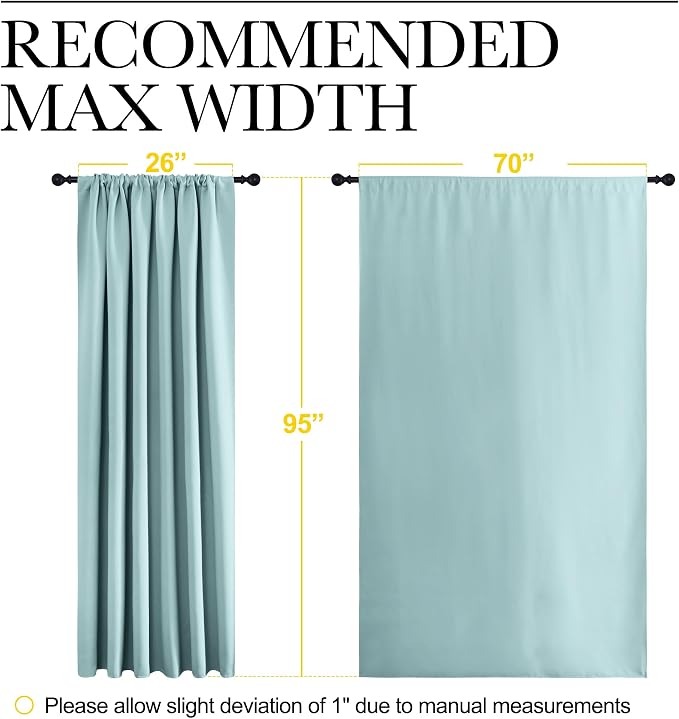 NICETOWN 2 Panels Blackout Curtains, Rod Pocket Thermal Insulated Drapess for Bedroom, Privacy Protection Easy-Care Heavy Duty Curtains for Living Room/Dining Room, W70 x L95 inches, Aqua Green