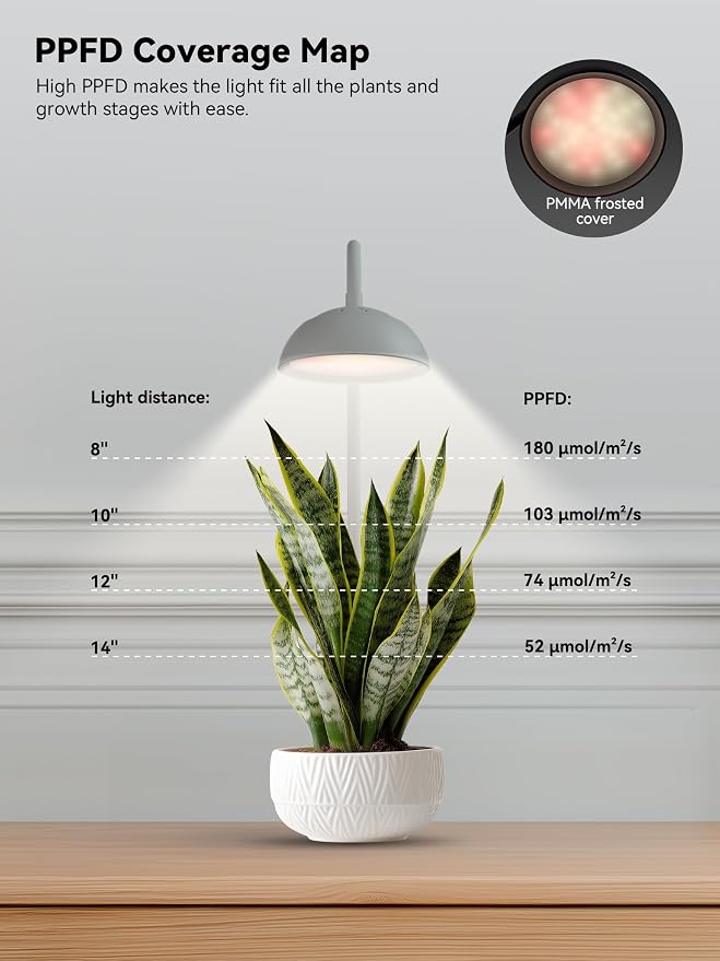GLOWRIUM Smart Grow Lights for Indoor Plants,10W Full Spectrum Plant Lights with Bluetooth App Control, 360° Flexible Gooseneck Grow Lamp, Auto Timer 3/9/12Hrs, 10 Brightness for Small Plants (White)