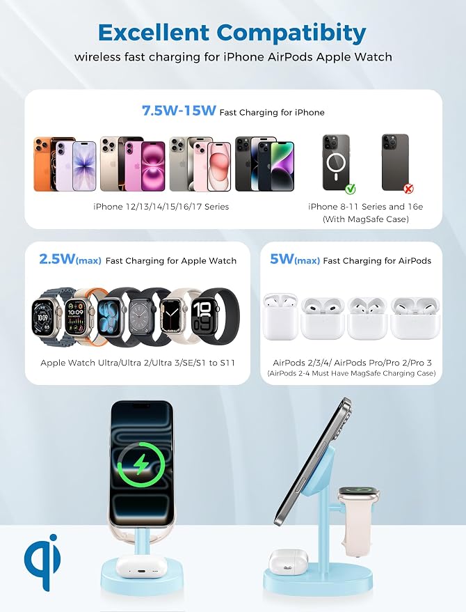 Hevanto 2026 3 in 1 Wireless Charging Station for Apple MagSafe Charger, 15W Fast Magnetic Mag-Safe Charger Stand for iPhone 17 16 15 14 13 12 Apple Watch AirPods Series, Gifts for Men (Ice Blue)