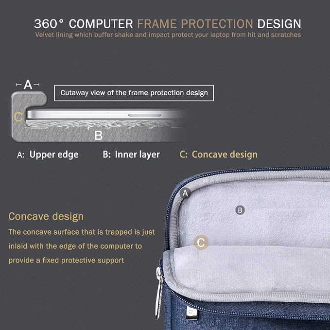 Voova 15.6 16 Inch Laptop Sleeve Case Compatible with MacBook Pro 16 M1/M2/M3/M4 Max 2019-2025, 15.6-16” Hp Lenovo Acer Asus, Waterproof Slim Computer Bag Cover with Handle, Blue