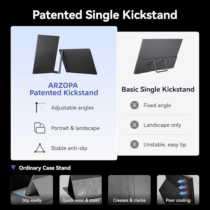 ARZOPA 16" 2.5K Portable Monitor, 2560x1600 QHD IPS Display 123% sRGB with Built-in Stand USB-C HDMI Eye Care External Second Screen for Mac Laptop Phone PS4/5 Xbox Switch -Z1RC