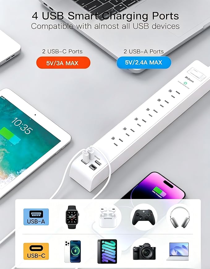 Flat Plug Extension Cord, Surge Protector Power Strip 15FT, 10-in-1 with 6 AC Outlets 4 USB Ports(2 USB-C), Extension Cord with Multiple Outlets, Wall Mountable, 1080J Surge Protection, White