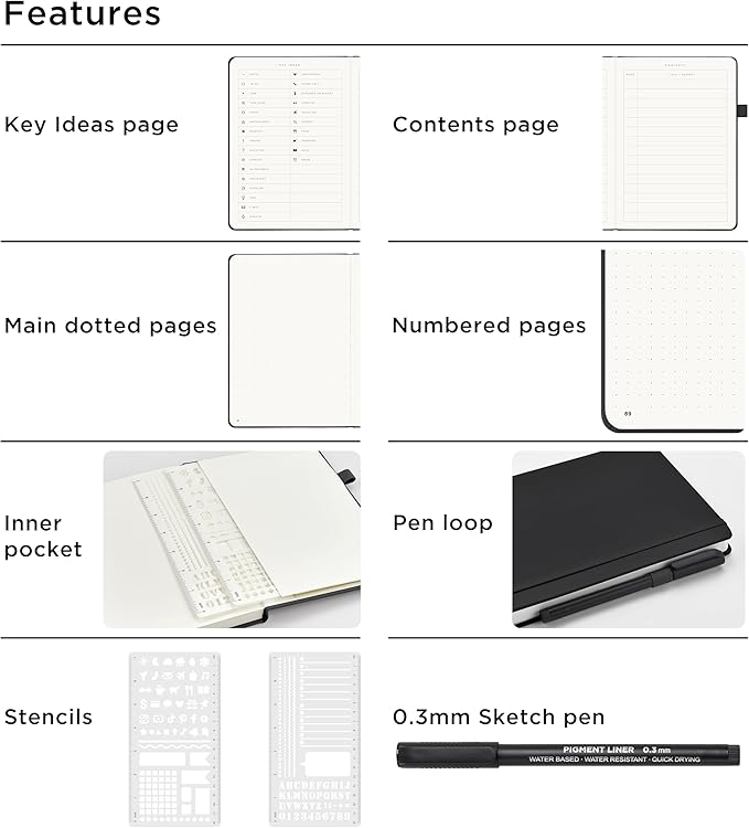 &And Per Se A5 Hardcover Dotted Notebook Kit for Beginners – 176 Numbered Pages, 100gsm Thick Paper, Includes Stencils & Fineliner Pen | Leather Bullet Journal with Templates, Lay Flat Design, Premium Gift for Women Men (Black)