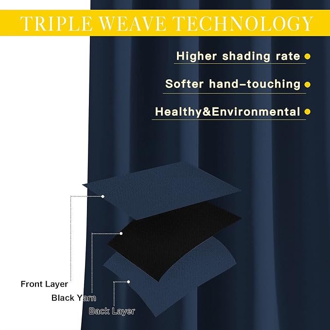 NICETOWN Bedroom Window Blackout Curtain Panel - Thermal Insulated Blackout Drape/Drapery for Loft, Guestroom (Navy, 1 Panel, 80 x 84 inch)