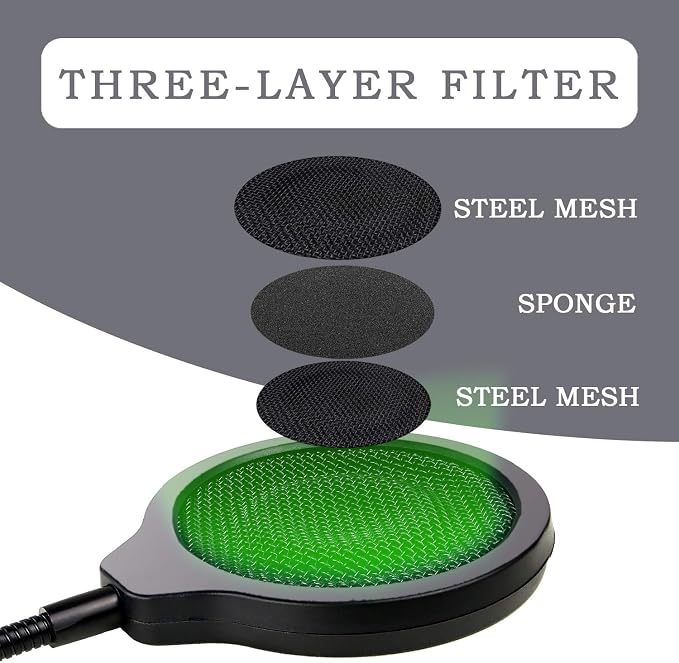 YOUSHARES Pop Filter - 4 Inch 3 Layers Metal Windscreen with Flexible 360° Gooseneck Clip Mic Mask Shield Compatible with Shure MV7 Mic