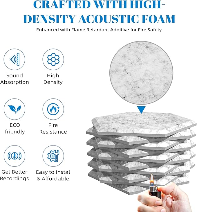 22 Pack Self-Adhesive Sound Proof Foam Panels for Walls, Acoustic Panels 12" x 14" x 0.4" High Density Flat Surface Sound Absorbing Tiles for Home Studio, Office, Gaming Room & Theater