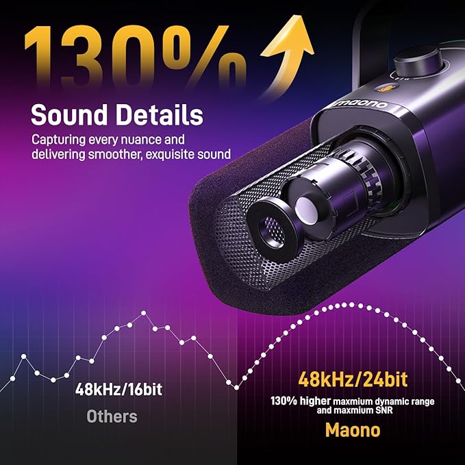 MAONO XLR/USB Gaming Microphone for PC, Dynamic Computer Mic for Streaming Podcasting, Noise Reduction, Mute, Volume Control, RGB Boom Mic for Vocal Recording,Voice-Over, PD100XS Black