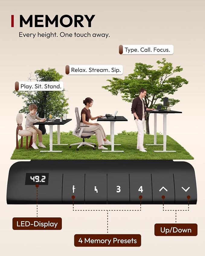 SANODESK Dual Motor Standing Desk 220lbs Height Adjustable Desk | 55"x28" Spacious One-Piece Black Desktop & White Frame, 4 Memory Presets, 3-Stage Legs, 220lbs, 2-Box for Home & Office