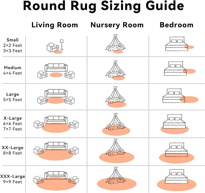 OLANLY Muted Orange Round Rugs for Bedroom - Machine Washable, 7 ft Circle Area Rugs for Living Room, Soft and Fluffy Shaggy Carpet for Teen Girl and Boys, Nursery Rooms, Dorms, Home Decor Aesthetic