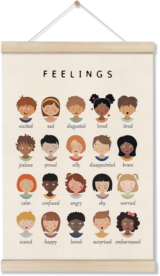 DOI-LANEE Feelings Emotions Chart 16x12 Inch, Mental Therapy Office Decor, Calming Poster Hanger Frame, Emotions Poster Wall, Montessori Preschool Classroom