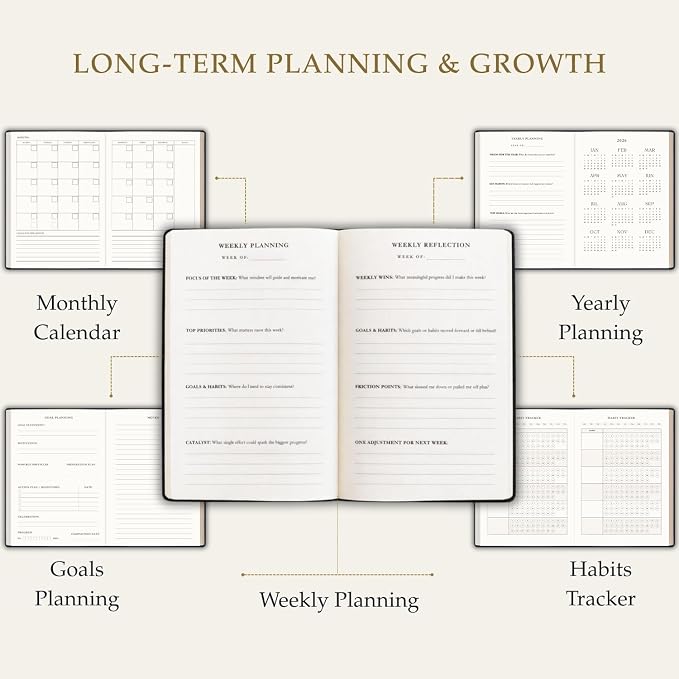 The Advanced Productivity Planner – Undated Daily, Weekly & Monthly Planning System with Time Blocking, Goal Setting & Habit Tracking. Toolkit to Maximize Focus and Take Control of Your Time | A5