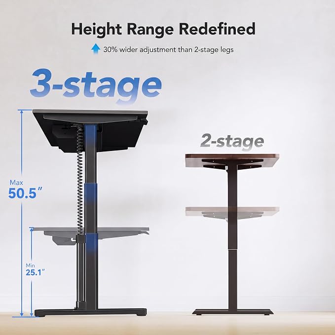 ErgoAV 3-Stage Dual Motor Electric Standing Desk Frame with Smart App Control, Height Adjustable Sit Stand Desk Legs with Coiled Power Cable & Cable Management Tray, Anti-Collision, Frame Only, Black
