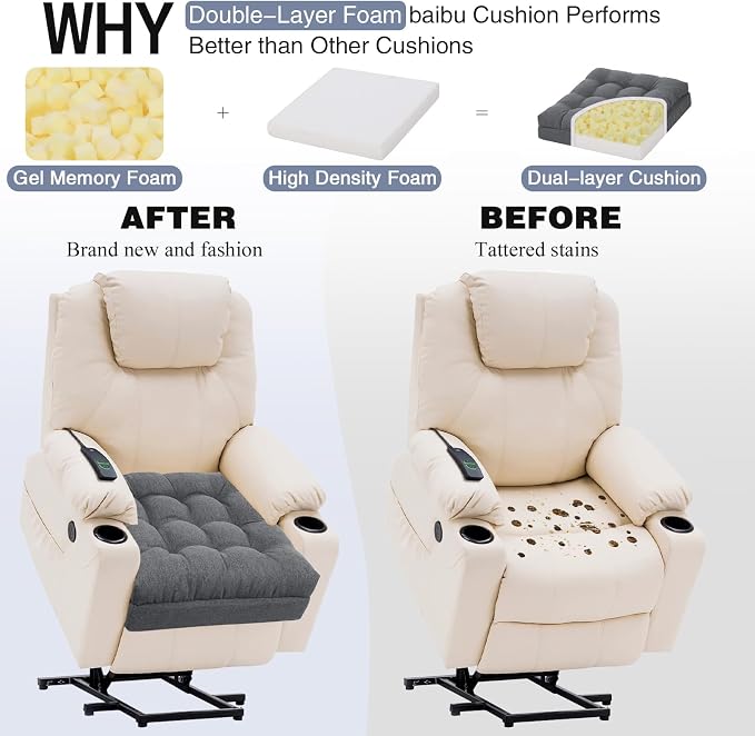 baibu Large Memory Foam Recliner Cushions with Lumbar Support Pillow for Elderly, 20x20x5 Inch Thick Dual-Layer Patent Design Non-Slip Recliner Seat Cushion for Reduce Hip & Lumbar Pain, Dark Grey