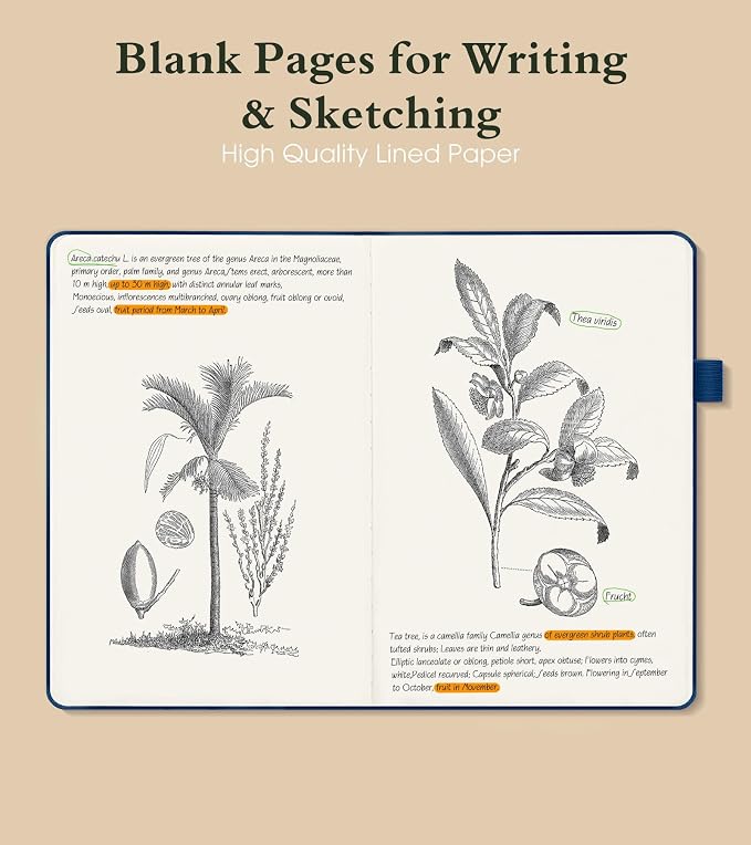 PAIBAS Blank Journal Notebook for Women Men,160 Pages,A5 Hardcover Sketchbook for Drawing, Sketch book, Unlined Notebooks for School,Work, Note Taking,Travel Journals for Writing 5.8"x8.5" (Navy)