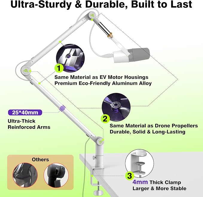 AA AUDIO ACCESSORY White Mic Boom Arm (Design for Heavy Mic) Extra-Long 950mm, 6.6lbs Load Capacity, Gear-Lock Suspension Scissor Microphone Stand Desk Mount for Shure SM7B SM7dB MV7, Blue Yeti, Rode