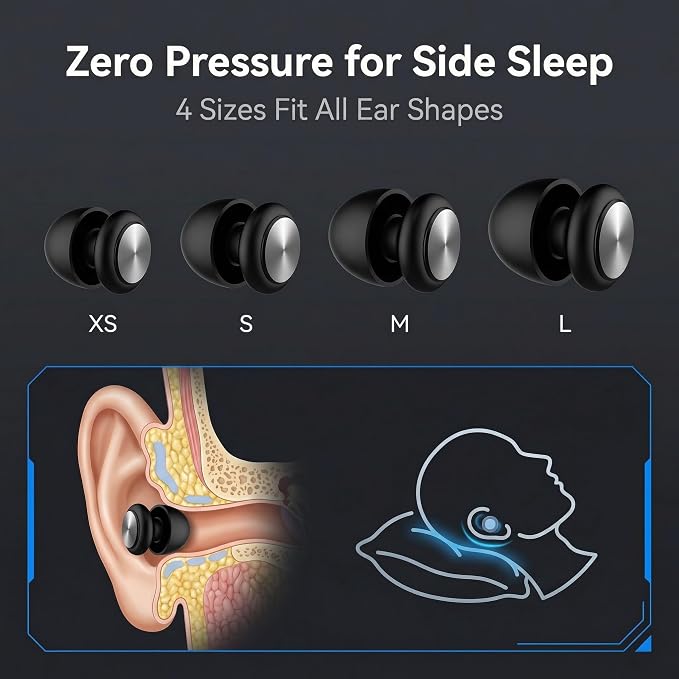 Ear Plugs for Noise Reduction – Reusable Silicone Earplugs with Filter Technology for Sleeping, Travel, Focus, Concerts & Motorcycling Ear Plug +8Tip (Bullet-Black)