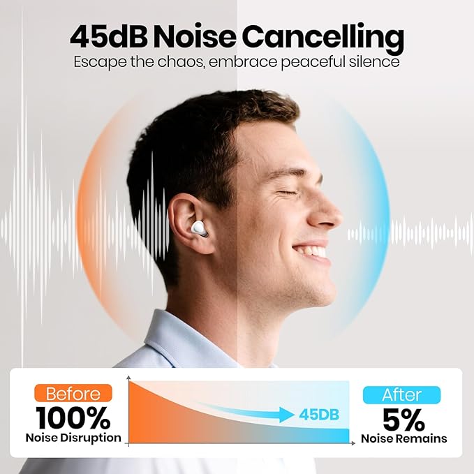 Ear Plugs for Sleeping Noise Cancelling, Reusable Silicone Ear Plugs for Noise Reduction with 8 Ear Tips, Earplugs for Sleep (White, One Size)