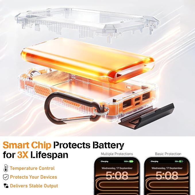 Solar Power Bank 38800mAh Portable Charger for Phone with USB-C, Outdoor Waterproof Battery Pack, 3 Outputs, Emergency LED Flashlight, Reliable Backup Power for Camping Hiking Travel and Power Outages
