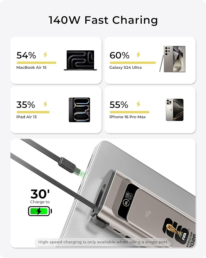 2026 FIFA Licensed 190W 20000mAh Power Bank for Laptop Portable Charger,3-Port USB-C Fast Charging Battery Pack with Built-in USB-C Cables for MacBook,Cell Phones,iPhone 17,iPad,Android,Samsung
