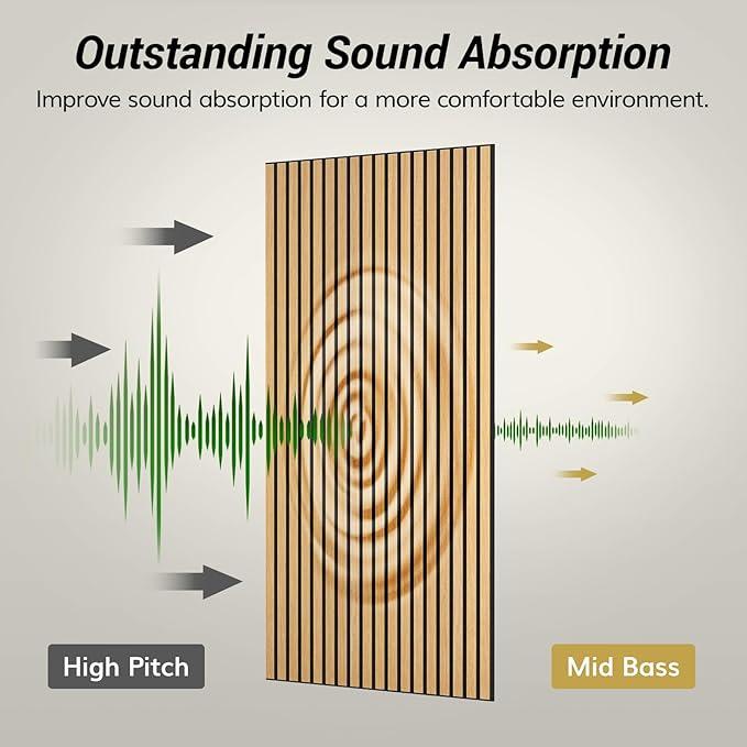 TONOR 8 Pack Large Acoustic Panels,47.2" X 23.6" X 0.35" Acoustical Wall Panel, Self-Adhesive Sound Proof Panels, Decorative Soundproof Wall Panels for Echo Absorption for Home Studio Office, Oak
