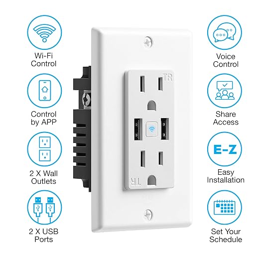 Geeni 2-Port USB Speed Charger Wall Outlet: Dual USB & Power Outlets, Smart Charging Solution
