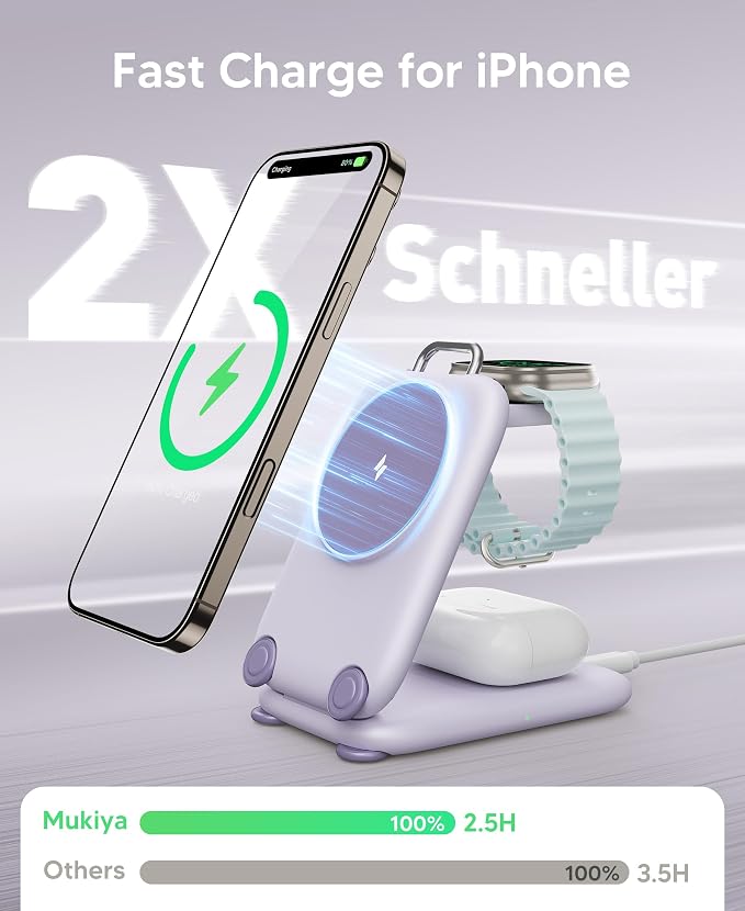 Mukiya PaktVault 2026 Traveling Fast Wireless Charging Station for Apple Devices, Magnetic 3 in 1 MagSafe Charger Stand for iPhone 17 16 15 14 13 12 Pro Max Plus Air, Apple Watch&Air pods Pro, PU