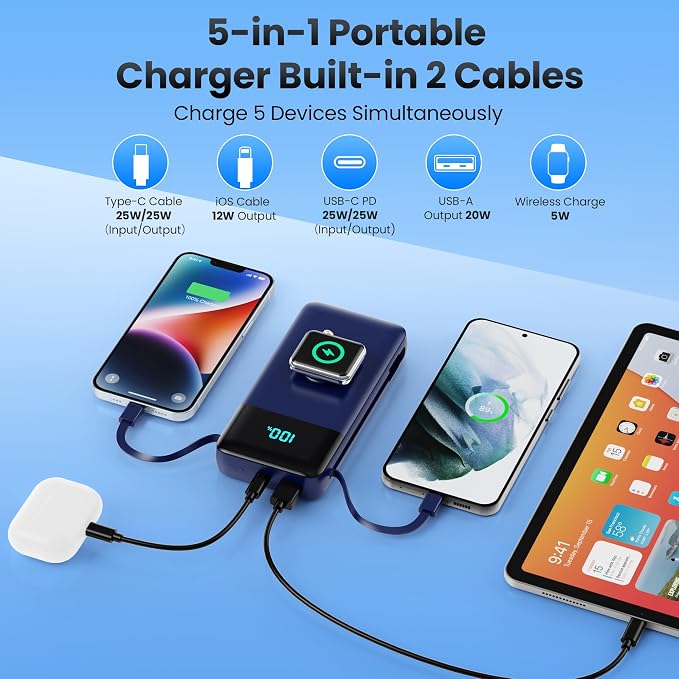 Portable Charger Power Bank 40800mAh with Built-in Cables,25W Fast Phone Charging Portable Battery Pack,5 Outputs Travel Essentials Outdoor External Battery for iPhone 17/16,Galaxy Android etc-Blue