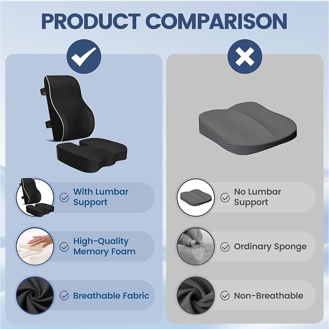 Memory Foam Seat Cushion for Office Chair and Car Seat | Sciatica & Hip & Coccyx Pain Relief Desk Chair Cushion for Long Sitting Office Workers, Car Drivers, Wheelchair, Home