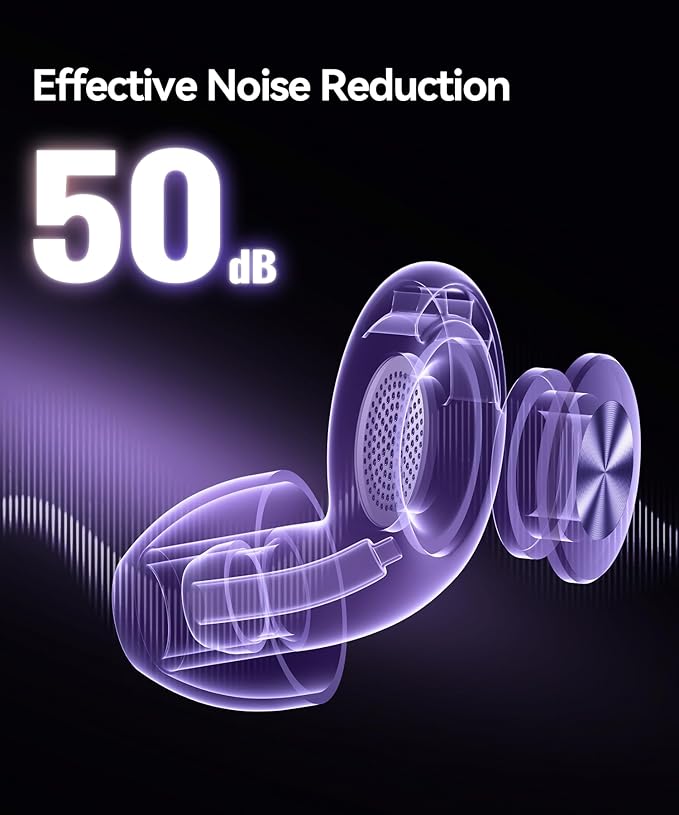 Ear Plugs for Sleeping 50dB Noise Cancelling Earplugs for Snoring Partners, Travel, Office Work, Lightweight Reusable Design Blue