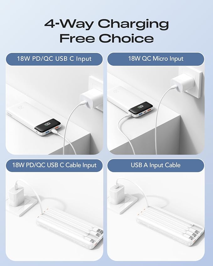 Orfeika 20000mAh Power Bank Fast Charging, Portable Charger with 4 Built-in Cables & 6 Outputs, 20W PD USB C Battery Pack Compatible with iPhone 16/15, Galaxy, Android, iPad & More (Travel Essential)