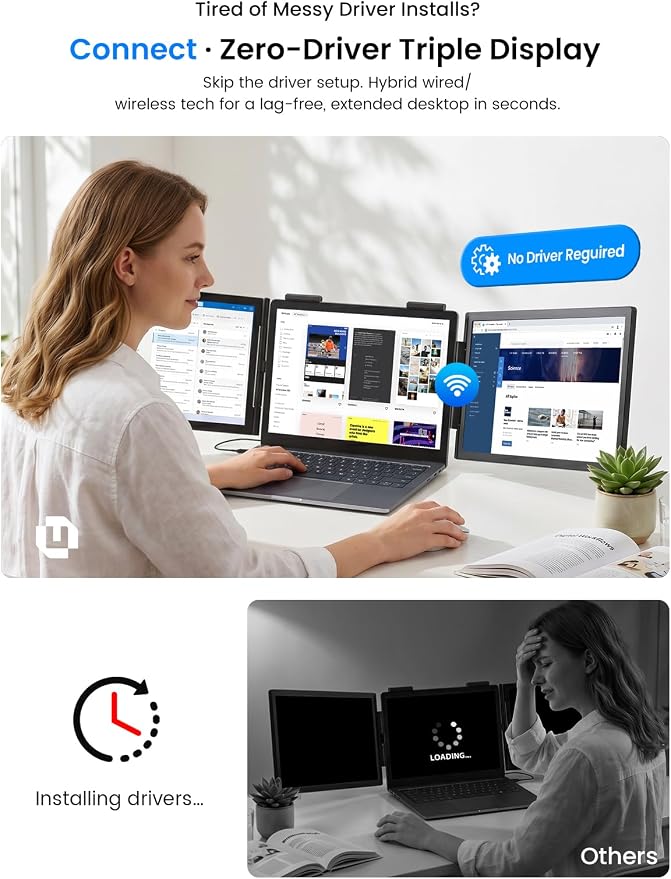 UPERFECT Laptop Screen Extender, 14'' Wireless Triple Portable Monitor, Ultra-Slim Dual Travel Monitor 125% sRGB One Cable Plug -Play Extender Monitor for MacOS/Win/Android, Fits 13.3-17.3" Laptops