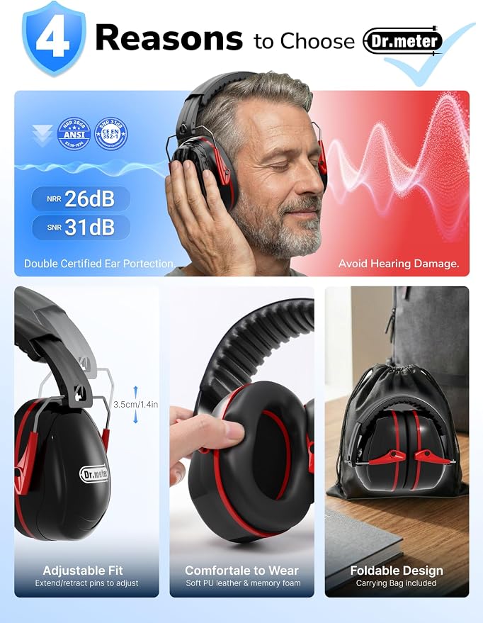 Dr.meter Ear Protection Ear Muffs, 31dB Noise Reduction Safety Earmuffs with Adjustable Headband for Adults Kids Autism Sensory Hearing Protection, Earmuff for Range Mowing, Hunting, Monster Jam