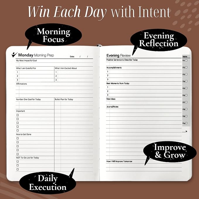 Goal Crazy Undated Daily Planner to Achieve Your Goals - 90 Day Guided Journal & Productivity Organizer with Goal Setting, Habit Tracker, To Do List, Academic & Work Calendar, Leather Hardcover - Brown