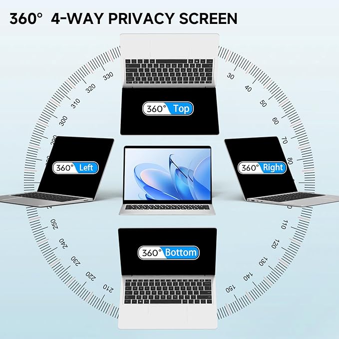 360°Privacy Screen for Microsoft Surface Laptop 7 15 inch (Model:2037 2108), Surface Laptop Privacy Film Filter All Round Anti Peeping Blue light Glare Screen Protector with Webcam Cover