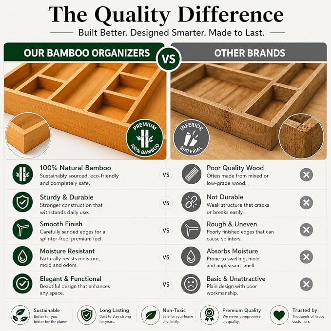 ABABIL Bamboo Drawer Organizer Set of 5, Wooden Storage Tray Inserts for Kitchen, Bathroom, Office, Makeup, Jewelry, Utensils, Desk Accessories and Vanity Drawers, Brown
