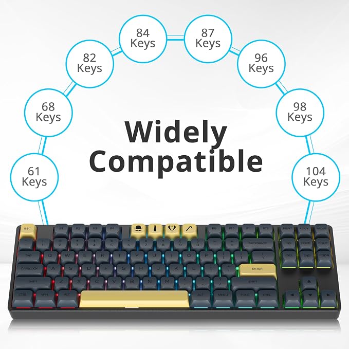 Guffercty kred Black XDA Profile PBT Keycaps, 142-Keys Gentleman Custom keycaps for 60% 65% 75% 100% Fullsize US&ISO Layout Mechanical Gaming Keyboard (Gentleman)