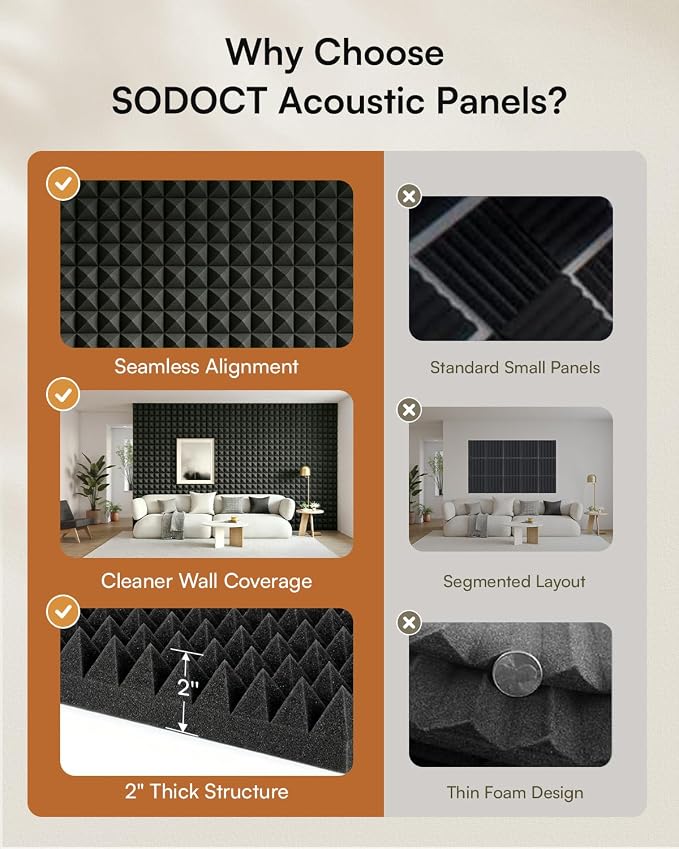 SODOCT 2 Pack Large Pyramid Acoustic Foam Panels, 48 x 24 x 2 Inches High Density Sound Proof Foam for Walls, Professional Sound Absorbing Studio Panels for Home Theater, Recording (Black)