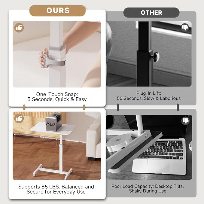 GTPLAYER Small Standing Desk, 24 Inches Mobile Foldable Rolling Laptop PC Table with Lockable Casters, Adjustable Height Overbed Bedside Table Computer Workstation for Home Office, White