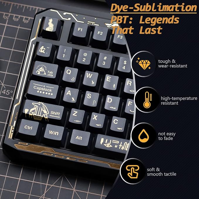 Cherry Profile PBT Keycaps,135 Keys Keycap Set, Dye-Sublimation, Cherry Profile, Cute Anime Theme for Most 60% 65% 75% 80% 100% US Layout Cherry MX Switches Mechanical Keyboard