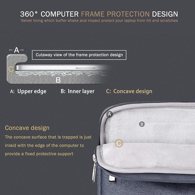 Voova 14 15 Inch Laptop Sleeve Case, Waterproof Computer Bag Cover Compatible with MacBook Air 15 M2/M3/M4 2022-2025, MacBook Pro 15, Hp chromebook 14, 14-15” Dell Lenovo Acer Asus, Grey
