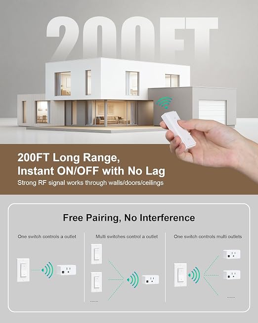 Wireless Remote Control Outlet, Decorator Rocker Wall Switch, 200FT Long Range, Mini Remote Outlet Plug, 15A/1875W High-Power for Lamps, Lights, Household Appliances(2 Switches and 1 Outlet)