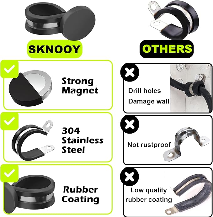 Magnetic Cable Clamps, 1/2 Inch Rubber Cushioned Insulated Clamps, 8 Pcs Stainless Steel Cable Clamp, Strong Magnetic Cables Clips for Wire Cord Tube Hose Lines Pipes