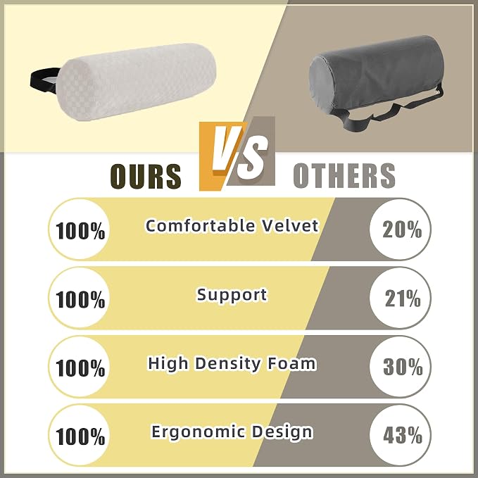 Coeyese Lumbar Roll Pillow for Lower Back Support, Cream, Short-11 * 4.3'' | Removable Pillowcase, Upgraded Adjustable Strap, Suitable for Office, Chair, Car, Seat Pain Relief & Improving Posture