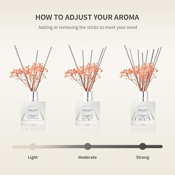 Airkeep Reed Diffuser Set/Cashmere Vanilla/6.76 fl oz(200ml)/1 Pack/Home & Office Decor Aromatherapy Diffuser Oil Gift Set