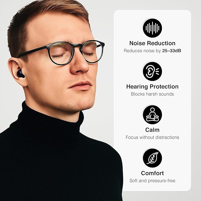 Upgraded 13 Pieces Reuseable Noise Reduction Ear Plug kit, Noise Cancelling Ear Plugs for Concerts, Work, Traveling, Focus, Swimming, Silicone Ear Plugs for Sleeping (Black)