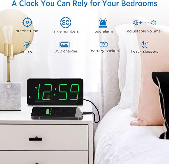 Peakeep Digital Alarm Clock for Bedrooms Bedside, Loud for Heavy Sleepers | Large Big LED Numbers Dimmable for Seniors, Battery Backup Plug in Electric Clock with USB Charger(Green)