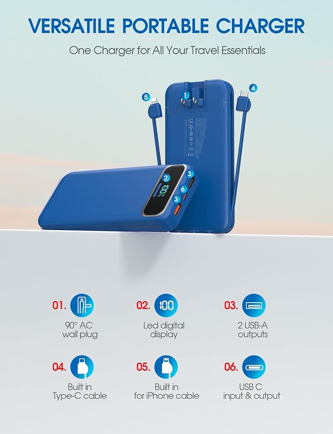 Nusyddy Portable Charger 12000mAh 22.5W w/Built-in Cables & Wall Plug Navy | 22.5W Fast Charging, LED Display, Pass Through Charging, TSA Approved, Portable & Slim, Power Bank for iPhone, iPad, Samsung