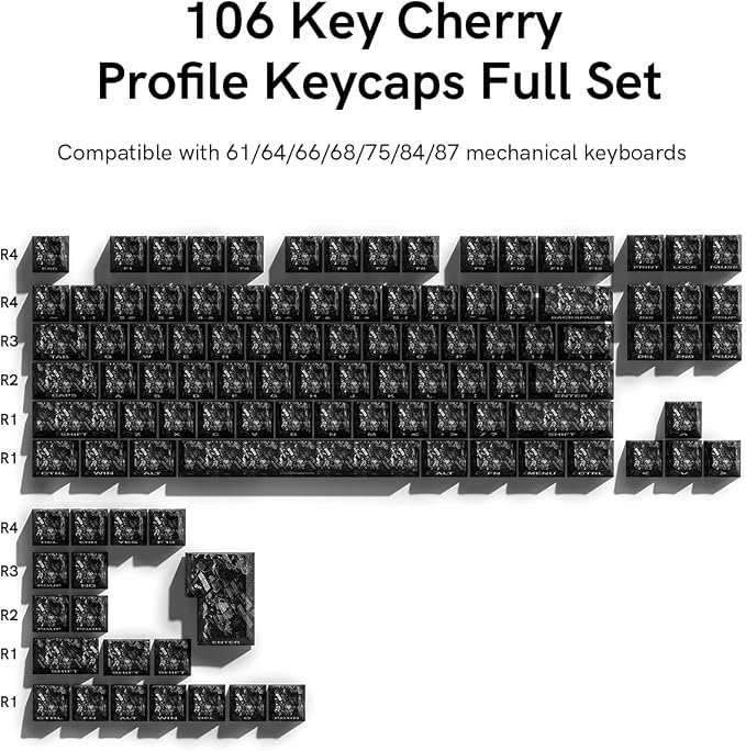 Cherry Profile ABS Keycaps 106 Keys Carbon Fiber Pattern Keycap Set for MX Switch Mechanical Keyboard, Fits 60% 65% 75% 80% Layouts
